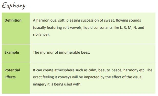 euphony